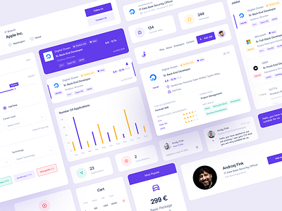 Dashboard UI Cards: Jobriver analytics card design cards cards ui chart chat dashboard dashboard app dashboard design filter filter card header job job card modal pricing ui ui cards ui design