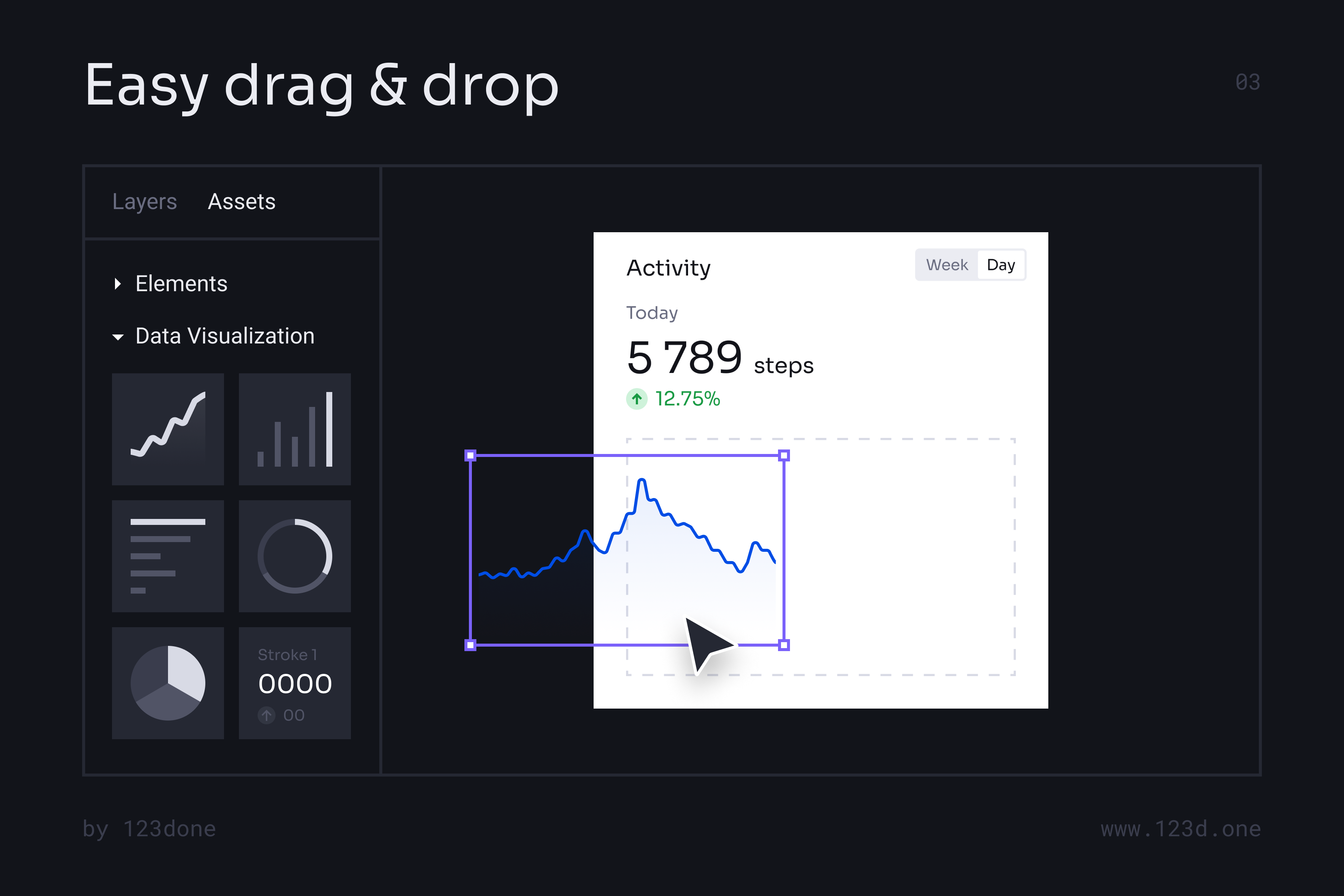 Universal Data Visualization By Dima Groshev | 123done On Dribbble