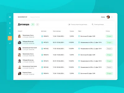 Admin Panel for MicroRent 🎧 admin panel clean ui concept design interface table turquoise ui web