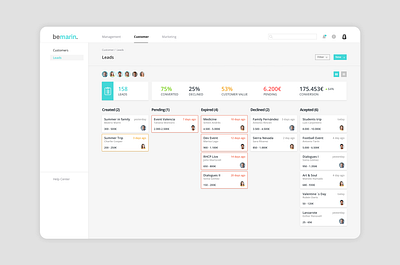 CRM Kanban Leads Grey app b2b cards ui crm customer design erp kanban kpi leads management software product design ux uxdesign web