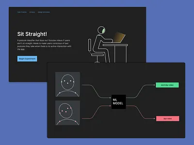 Sit Straight! — Encouraging a good sitting posture. app branding design dribbble figma figma design figmadesign health health care healthcare illustration interaction interaction design machine learning machinelearning prototype ui uidesign ux uxdesign