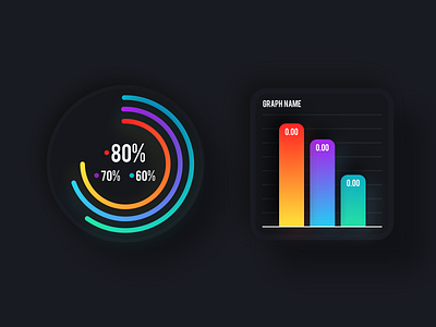 Neumorphism - Dark components components dark ui dataviz neumorphic neumorphism product design ui ui design user interface ux