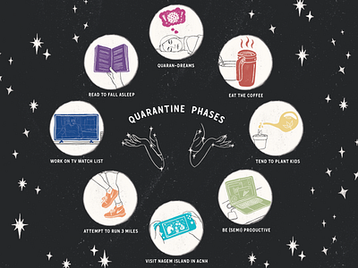 Design Flex Week 3 - Quarantine Phases adobe illustrator animal crossing coffee design flex illustration layout moon moon phases nebraska omaha plants procreate quarantine rainbow schedule stars typography working from home