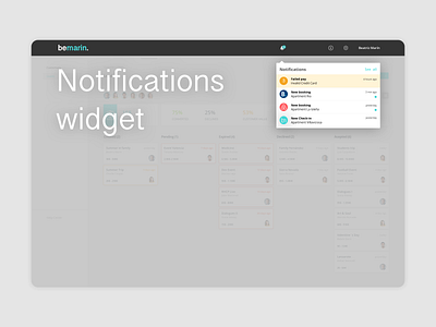 Notification Widget bell crm design erp notification notifications product design ui ux