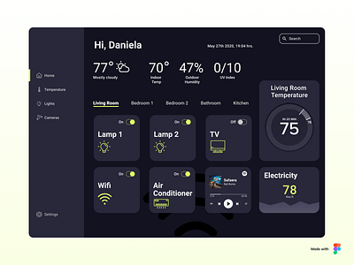 Daily UI #021 Home Monitoring Dashboard daily 100 challenge daily ui dailyui design ui ux