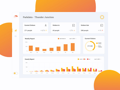 Thunder Junction bison branding branding design dashboard figma illustration light logo light theme logo national parks orange parkdata sun logo thunder thursday typography ui ux website yellow