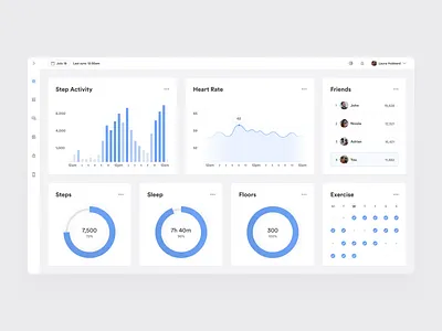 Dashboard charts dashboard dashboard app dashboard design dashboard template dashboard ui graphs