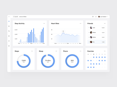 Dashboard charts dashboard dashboard app dashboard design dashboard template dashboard ui graphs