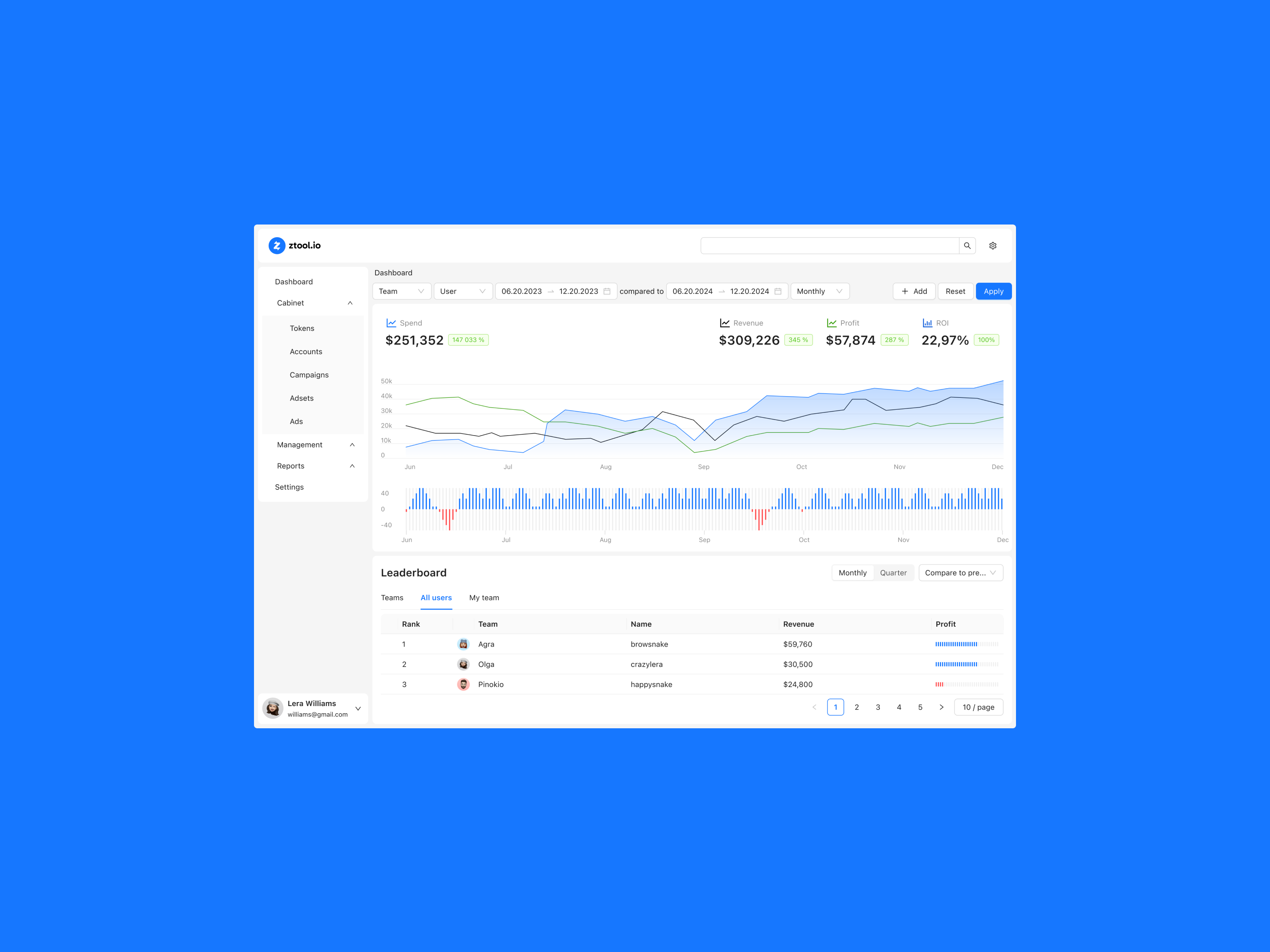 Dashboard Ztool design minimal ui ux web
