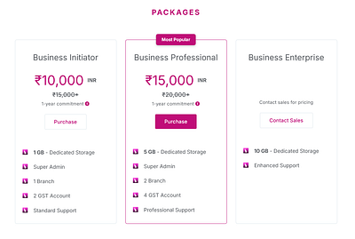 B2B Pricing Card app branding design graphic design typography ui ux