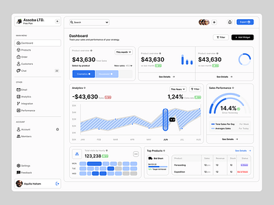 DailyUI Day 018 - Analytic Charts analyticsdashboard animation app chart dailyui design graphic design illustration typography ui ux vector web