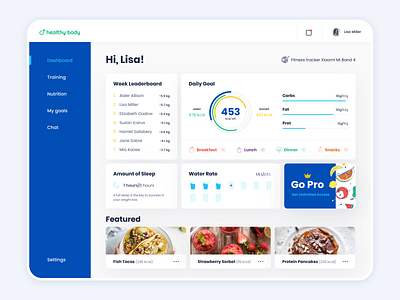 Fitness Dashboard dashboard ui design diet figma fitness flat typography ui