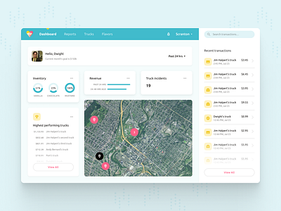 Dunder Mifflin Ice Cream Co. dashboard design dwight schrute food food trucks ice cream jim halpert map the office ui ui design