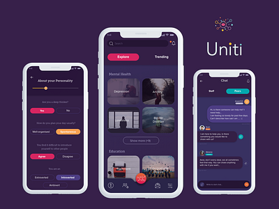 Uniti Application adobe xd app branding design empathy map grafik logo mental health typography ui ux ux research web