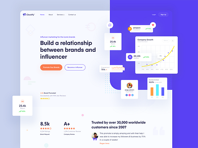 Cloutify Website brand brand design branding business cloutify creative creative design influencer interface landingpage minimal mobile app mobile app design mockup product design social app statistics trendy typography webdesign