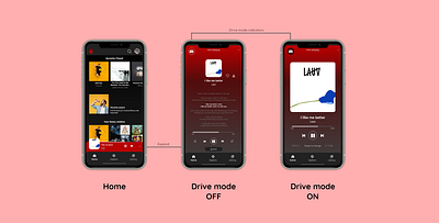Music player with drive mode adobe adobe xd adobexd application application design concept design figma music app ui uidesign ux ux design uxdesigner uxui