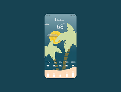 Daily UI #037 - Weather App 100daychallenge app dailyui dailyuichallenge day37 design dribbble figma ui uidesign ux weather weather app