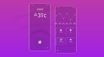 Weather App adobexd aftereffects app design designer designinspiration fancy flatdesign indonesia designer mobileapp ui uiinspirations uitrend uiux uiuxdesign userexperiance userinterface ux weatherapp