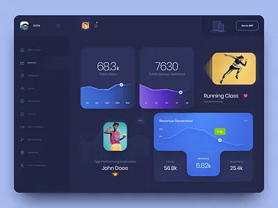 Fitness Dashboard application cards ui dark ui dashboard dashboard app design fitness app interface layout page ui ui design ui ux uidesign user experience user interface ux web web app yoga app