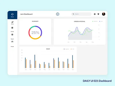 Daily UI 021 Dashboard - Web adobe xd daily 100 challenge dailyui dashboard ui illustration uidesign user interface design