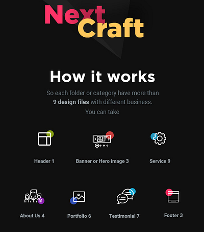 Nexcraft - A modular Web UI Kit for designers branding design graphic design kit ui ui design ux design website