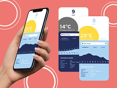 Weather app app dailyui design interface meteo ui ux weather weather app web