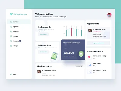 Patient Dashboard - Medic UI admin dashboard data doctor graph hospital insurance iteration medical medical app medical care patient purple ui ux website