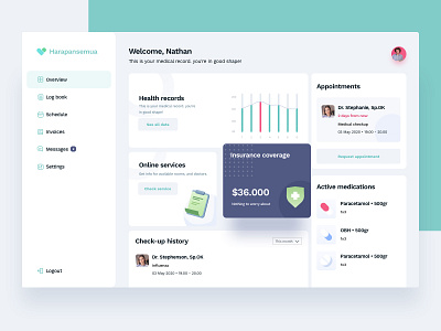 Patient Dashboard - Medic UI admin dashboard data doctor graph hospital insurance iteration medical medical app medical care patient purple ui ux website