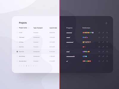 Projects table | UI card clean dark dark mode dark theme dashboad design figma interface light light theme list manage project shape table task ui user interface