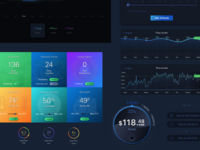 Charts / Controls UI Kit • Sketch by Cosmic Motive on Dribbble