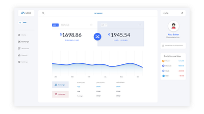 Exchange Dashboard Design dashboard design design neumorphic neumorphism soft ui ui design ui ux