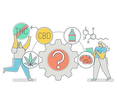CBD Illustration 1 cbd design flat illustration marijuana vector