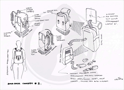 Mini Daily Backpack backpack concept dailywear design illustration industrialdesign sketch