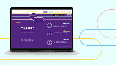 mo.buddy — shared budget for public transport app app design digital school project shared economy speculative design sustainability ui ux web