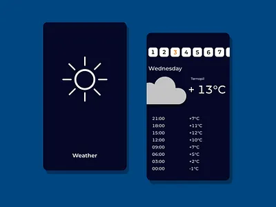 Weather app app design dribbble dribbble invite hello hello dribbble invite mobile ui uiux ux weather