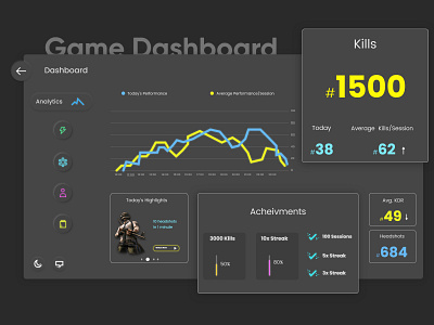 Game Dashboard Design blue colors dashboard game design game ui minimal uiux vibrant yellow