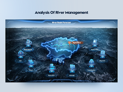 River Analysis x FUI 3d 3d icon c4d data data visualization design fui hud icon interface map technology ui uiux ux