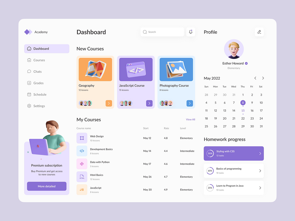 Lms Designs Themes Templates And Downloadable Graphic Elements On Dribbble Lms Designs Themes Templates And Downloadable Graphic Elements On Dribbble