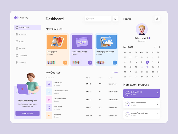 Study Web Dashboard by Dmitry Lauretsky for Ronas IT | UI/UX Team on ...