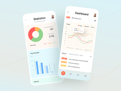 Business Analytics Mobile App analytics app business chart dashboard data finance ios management metrics mobile statistics ui