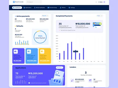 Rent Loan dashboard app application ui design illustration ui ux web