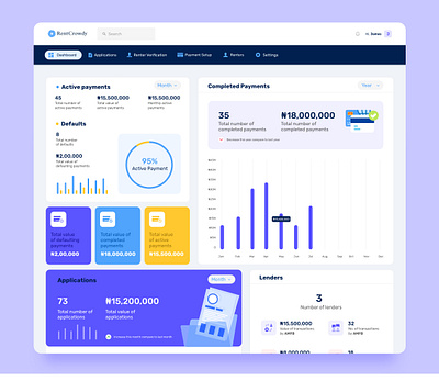 Rent Loan dashboard app application ui design illustration ui ux web