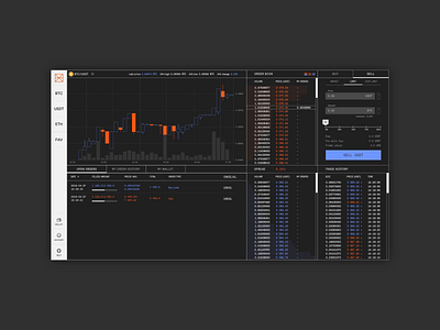 zbx / cryptocurrency exchange chart motion product product design settings signup trading trading platform ui ux wallet web web app withdraw