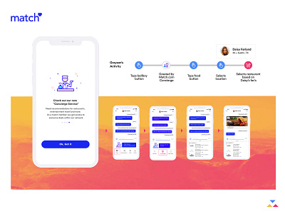 Match.com Concierge app brand design product design responsive design ui uiux ux webdesign