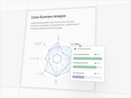 Cross‑Scanners Analysis Radar Widget