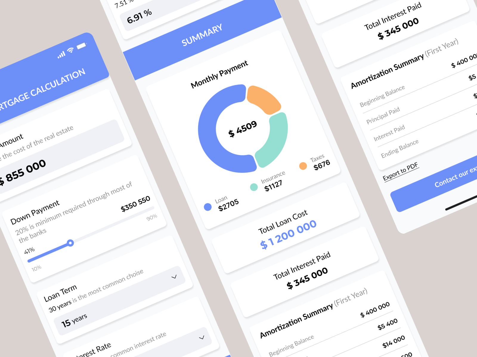 Mortgage Calculator UI by Aksinnia on Dribbble