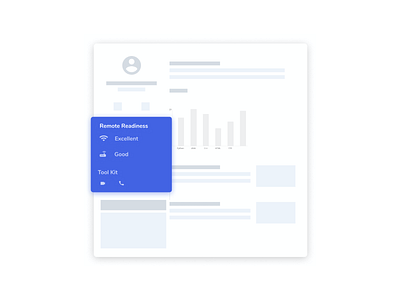 Candidate Report app design candidate dashboard design graphs illustration illustrations job landing page landing page design minimal profile profile page remote remote work report reports and data ui uiux wireframe