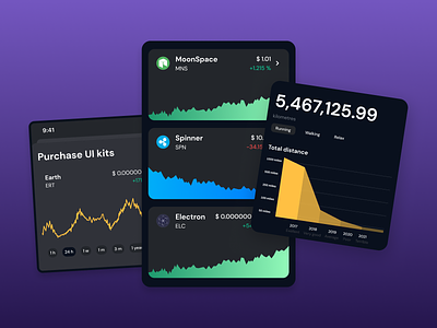 📈 Charts UI design templates for dark dashboards android app charts dark dashboard design figma ios mobile templates ui ui kit