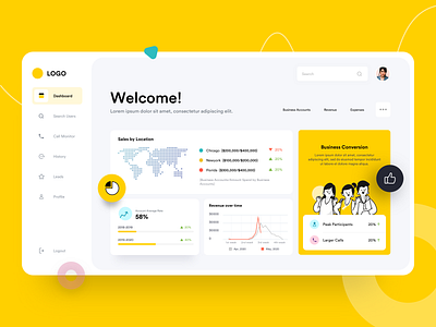 Dashboard admin admin pannel analytics dashboard graphs icons landingpage minimal design