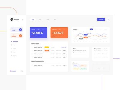 Invoice builder dashboard dashboard dashboard design elements graphic design interface investor login sidebar startup startup branding statistics tracking ui ui design uiux user ux ux ui ux design web design